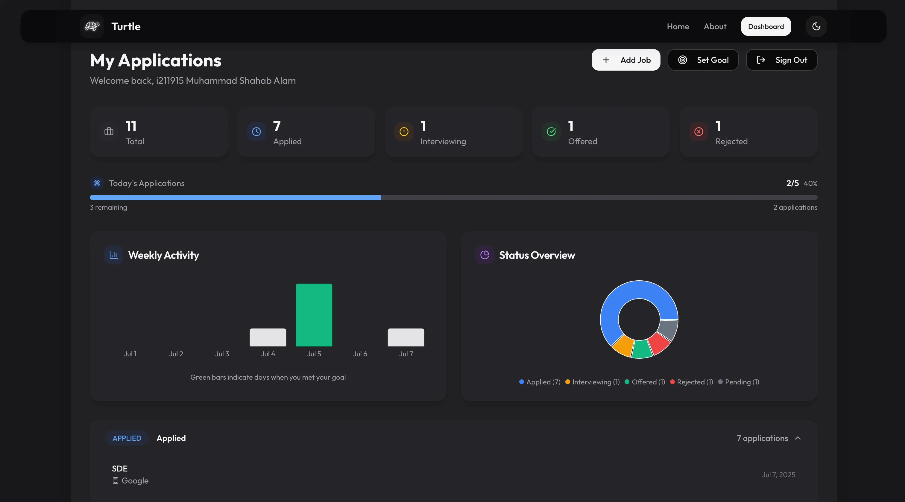 Turtle Dashboard